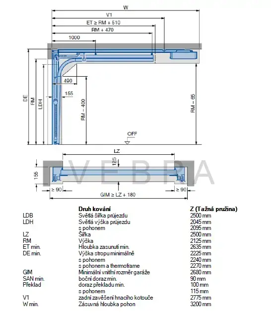 Garážová sekční vrata Hörmann RenoMatic - Antracit 7016